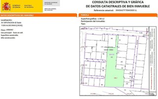 Terreno en venta en El Rinconcillo en Algeciras