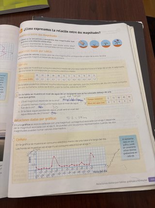 Matemáticas 1 secundaria Revuela