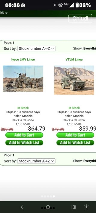 LMV Lince 1/35 Italeri