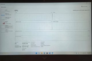 Portátil Gaming HP Victus NVIDIA RTX 4060
