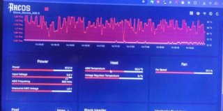 Bitaxe Gamma 602 Minero Bitcoin 1.80 TH/s