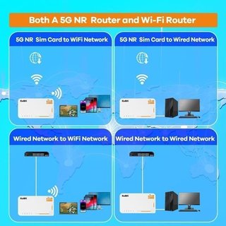 Router 5G SA NSA AX3600 WiFi 6 NUEVO