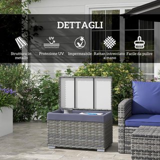 Baúl De Jardín en Rattan PE, Cofre De Exterior Con Patas Antideslizantes Y Recubrimiento Interno En Tejido Impermeable, 76X45X48Cm, Gris