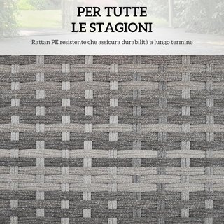 Baúl De Jardín en Rattan PE, Cofre De Exterior Con Patas Antideslizantes Y Recubrimiento Interno En Tejido Impermeable, 76X45X48Cm, Gris