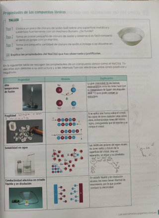 Física y química : 4 ESO Revuela