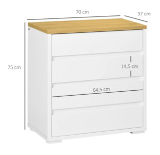 Cómoda blanca y madera