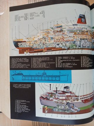 Grand Larousse Encyclopédique (10 volumes) - 1963