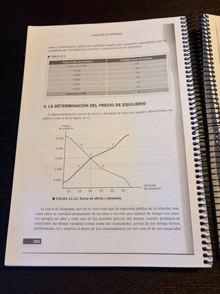 Dirección de Empresas (Spanish Edition)