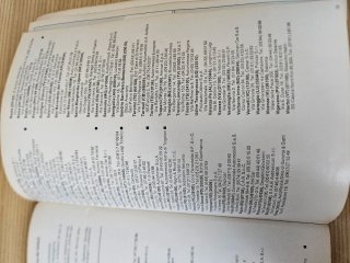 Manuale BMW Europa 1980
