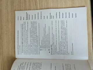 Manuale BMW Europa 1980