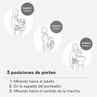 Dual Mochila Portabebé Ergonómica, Desde Nacimient