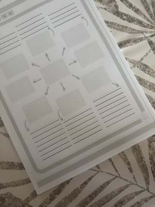 Mind Map Planner