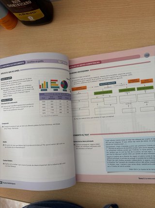 Libro historia 1bachiller