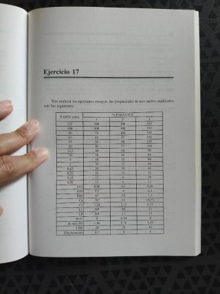 Problemas resueltos de drenaje, explanaciones y...
