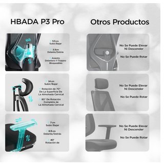 Silla ergonómica HBADA P3 con reposapiés