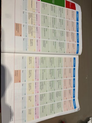 Puntal 3. Llengua catalana i Literatura 3 ESO