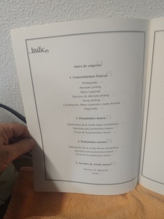 Fundamentos Básicos de la Guitarra Moderna. Nivel1