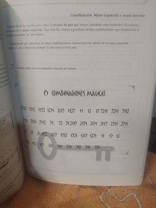 Fundamentos Básicos de la Guitarra Moderna. Nivel1
