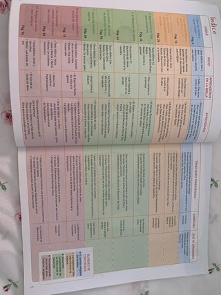 Religión católica, 3o Primaria Proyecto Cafarnaún
