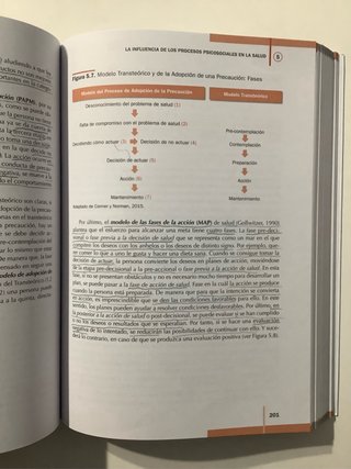 Manual de psicología social aplicada