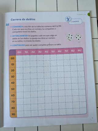 Cuadernillo matemáticas Con las manos