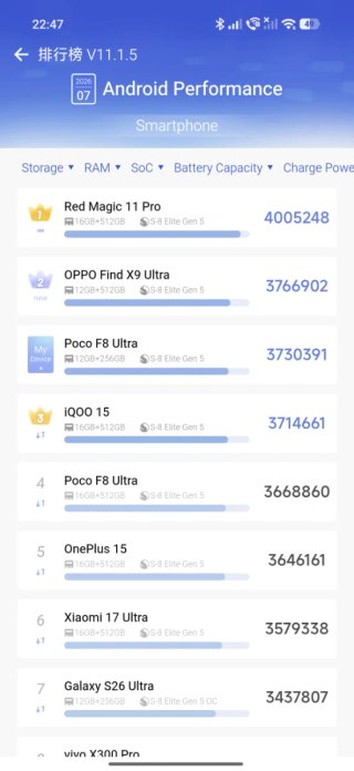 Poco F8 Ultra Denim Blue
