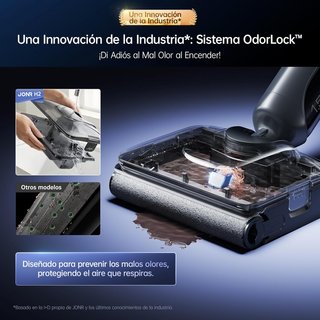 Aspirador JONR Húmedo/Seco 20000 Pa