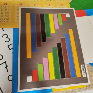 Fichas educativas