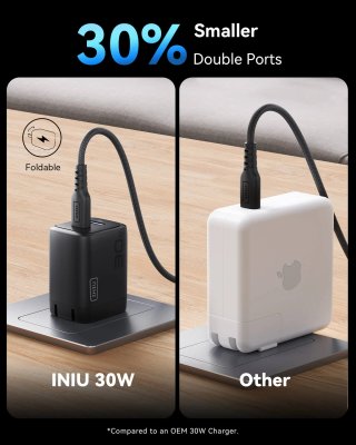 Pack 2 Cargadores INIU 30W + 2 Cables USB-C 1.5m
