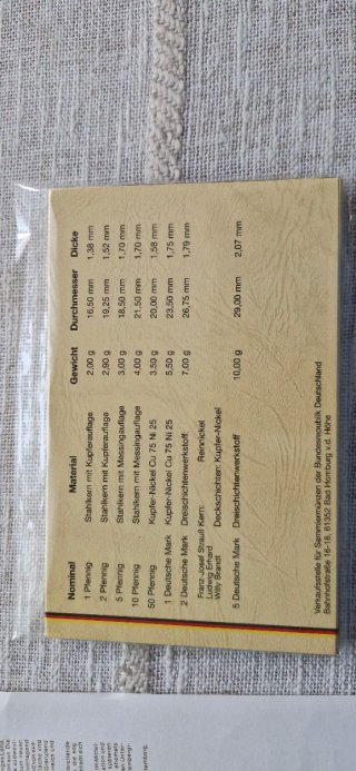 Alemania 1996 Set de Monedas PROF