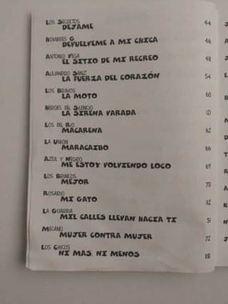 40 Éxitos del Pop Español - Partituras