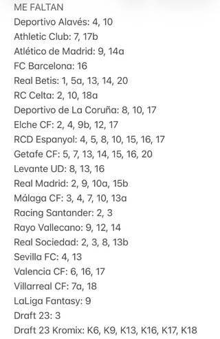 Lote Cromos Liga Este Panini 2026-27