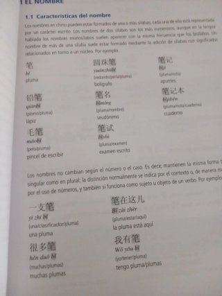 Gramática de la lengua china