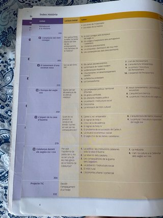 Geografia i història, 3 ESO