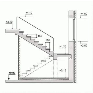 Planos Vivienda 2D y 3D