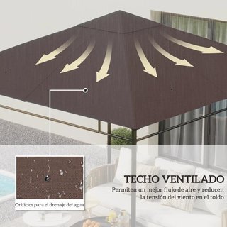 Techo Repuesto Cenador 3x3 UV Drenaje Café