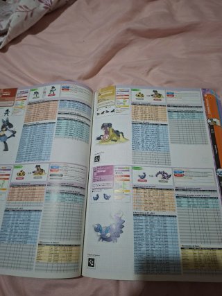 Guía Oficial Pokémon Negra 2 y Blanca 2