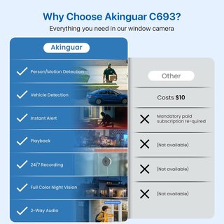 AKINGUAR C693 Cámara Ventana 3MP 2K WiFi 2.4-5GHz
