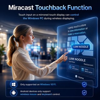 EZCAST Ultra U2 Adaptador 4K WiFi6 H265 HDMI