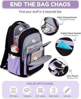 Amythe mochila 25L carro impermeable Negra Violeta