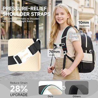 Amythe mochila Niña 22L 15.6'' ligera Oxford Negra