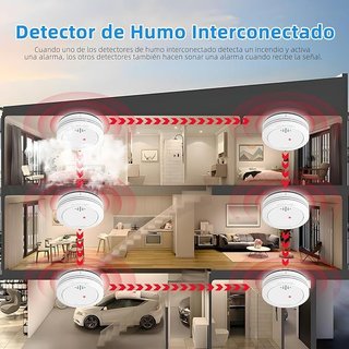 XINDUM 3x Detector de Humo con Soporte magnético