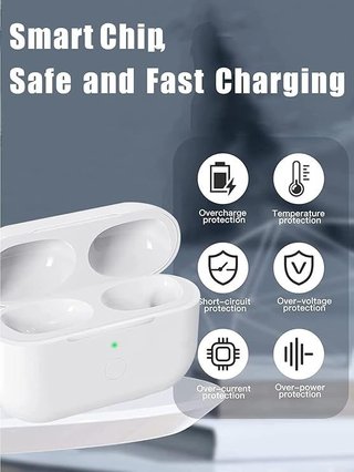 Funda carga AirPods Yiko (Blanca)