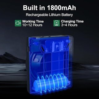 SHIDU amplificador voz 1800mAh BT inalámbrico