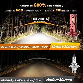 Onraying H7 LED 36000Lm 6500K IP68 Blanca Fría