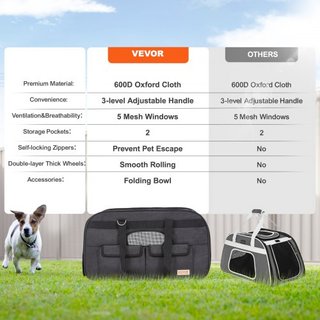 Transportín para Gatos con Ruedas, Transportín para Mascotas Rodante con Mango Telescópico y Correa de Hombro, Transportín para Perros con Ruedas para Mascotas de hasta 15.9 kg, con 1 Cuenco Plega...