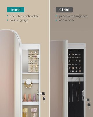 Armario de Joyas de Pared, Espejo de Joyeros, Con Espejo, Cierre y Luz LED y Estantes, para Collares y Pendientes, Superficie Blanca y Forro Greige JJC026W01