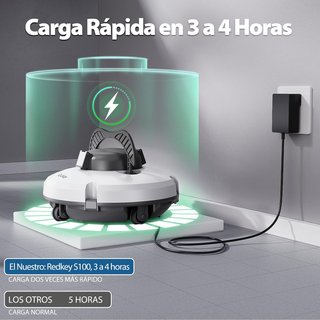 Redkey S100 Limpiafondos Robot Piscina