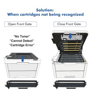 Cartucce Toner TN247 Compatibil Brother 5pz DD061