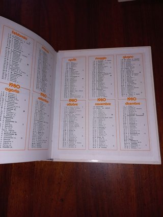 Ina Agenda 1979 Oggi e Domani